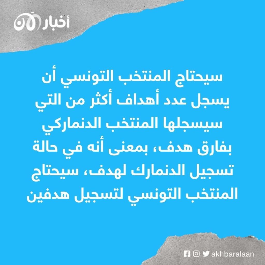 بعد الهزيمة من أستراليا.. تعرف على فرص تونس في الصعود إلى ثمن نهائي كأس العالم 1 بعد الهزيمة من استراليا.. تعرف على فرص تونس في الصعود إلى ثمن نهائي كأس العالم