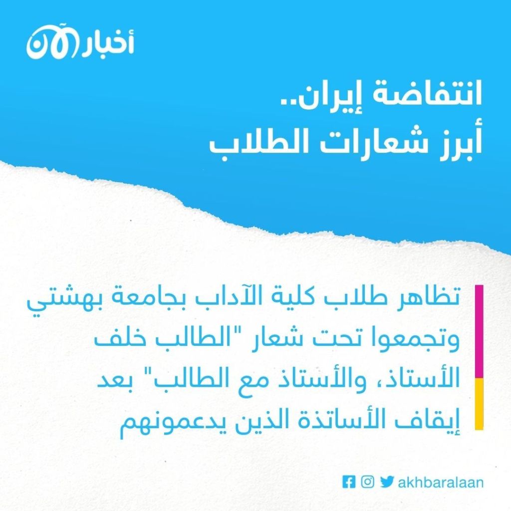 الطلاب الإيرانيون يواصلون احتجاجاتهم على تعليق عمل الأساتذة المؤيدين للانتفاضة