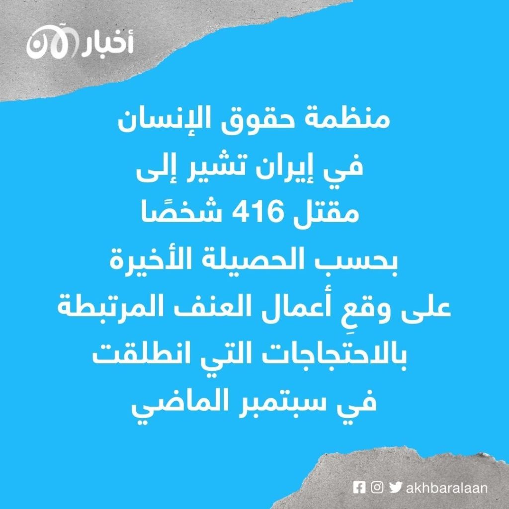 الحرس الثوري الإيراني يعلن مقتل أكثر من 300 شخص منذ بدء الاضطرابات