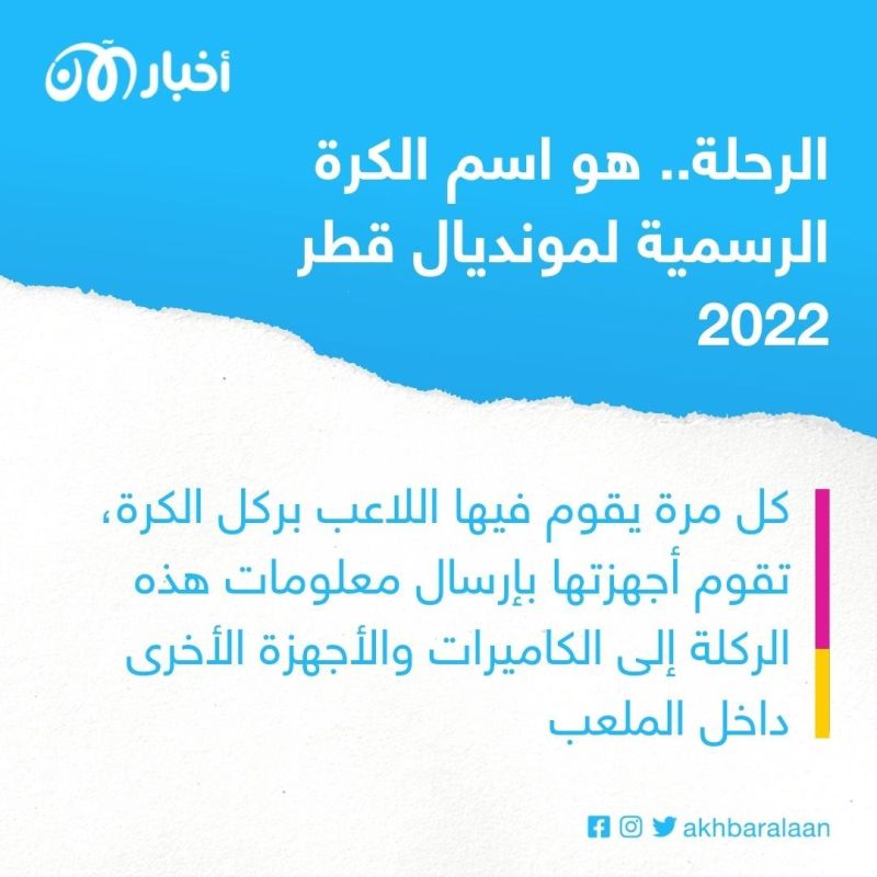 كرة مونديال قطر.. إبداعات تكنولوجية جديدة