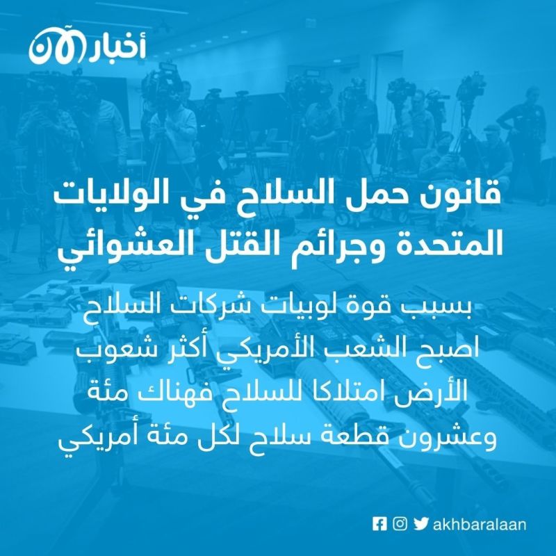 السياسة ولوبيات السلاح وظاهرة القتل العشوائي في الولايات المتحدة