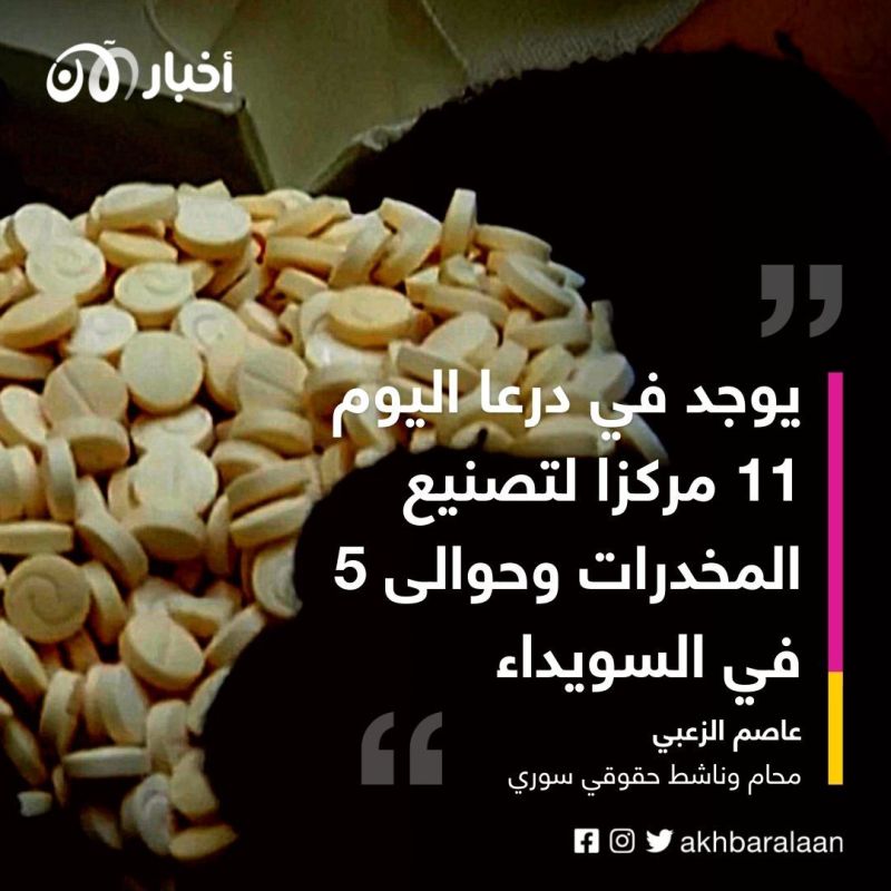 الكبتاجون من المصدر إلى المستهلك.. فمن هم أرباب حبَّة الموت؟ 10 الكبتاجون من المصدر إلى المستهلك.. فمن هم أرباب حبَّة الموت؟
