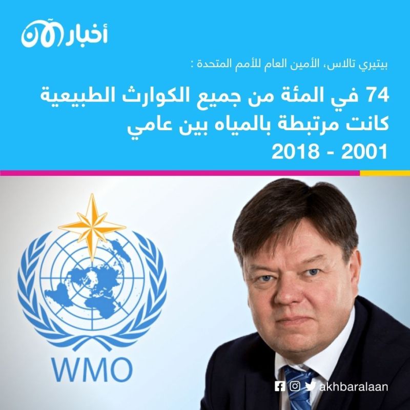 الأمم المتحدة: الماء مؤشر هام على أزمة المناخ