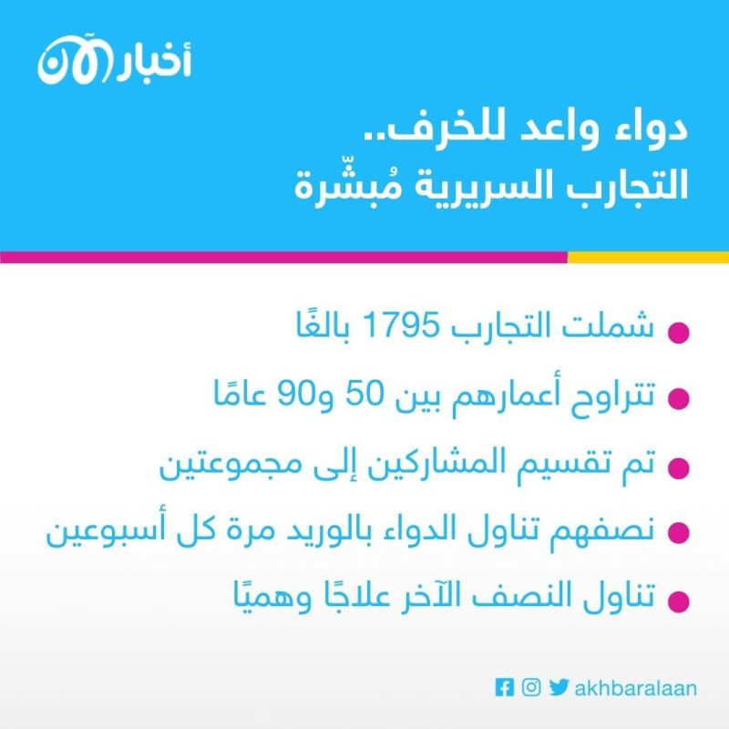دواء جديد يبطئ تطور ألزهايمر.. هل يمنح الأمل للملايين؟