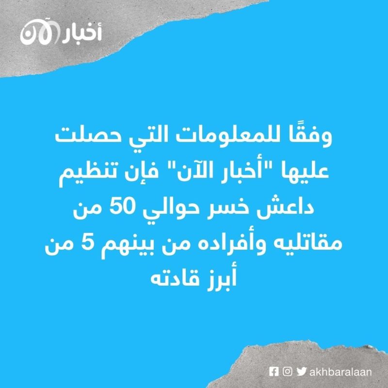 مقتل زعيم داعش.. كواليس تصفية أبو الحسن الهاشمي وقيادات التنظيم في سوريا