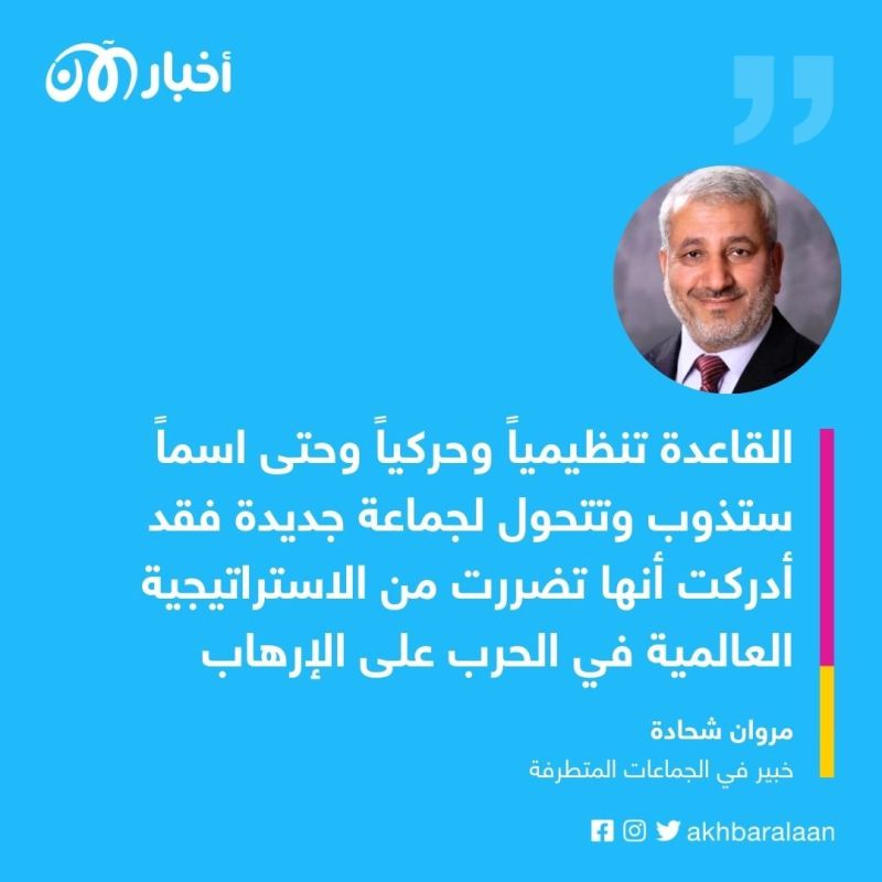 المرصد 172 | حصاد 2022 (1) استهداف غير مسبوق لرؤوس القاعدة وداعش؛ فهل انتقلت قيادة الإرهاب إلى جيل جديد مجهول؟