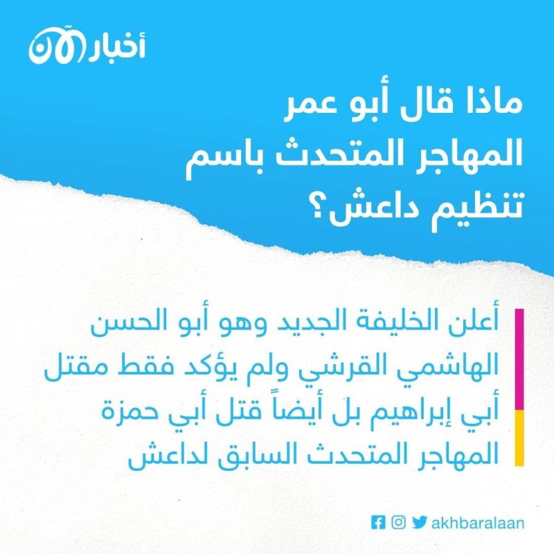 المرصد 172 | حصاد 2022 (1) استهداف غير مسبوق لرؤوس القاعدة وداعش؛ فهل انتقلت قيادة الإرهاب إلى جيل جديد مجهول؟
