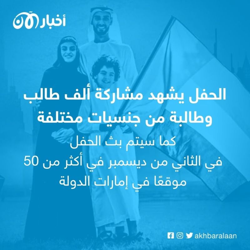 حفل عيد الإمارات الوطني يشهد مشاركة ألف طالبة وطالب