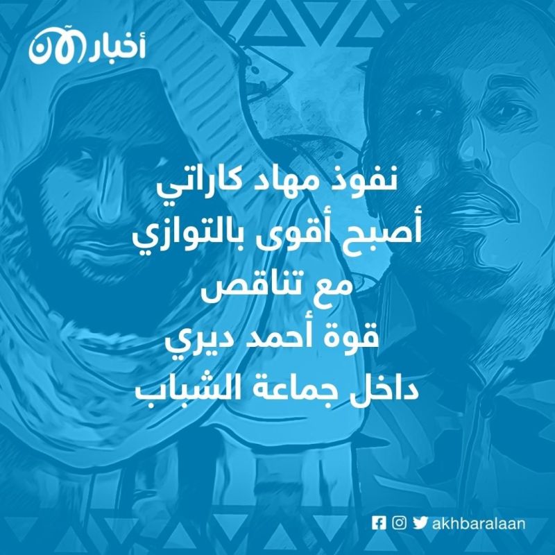 مهاد كاراتي.. كيف تكشف مسيرته أسرار جماعة الشباب الصومالية ومستقبلها؟