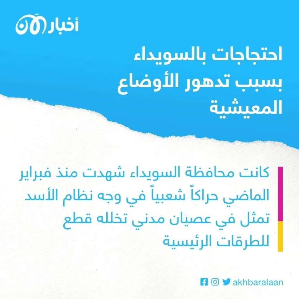 هدوء حذر تعيشه السويداء.. هل تعود المظاهرات؟