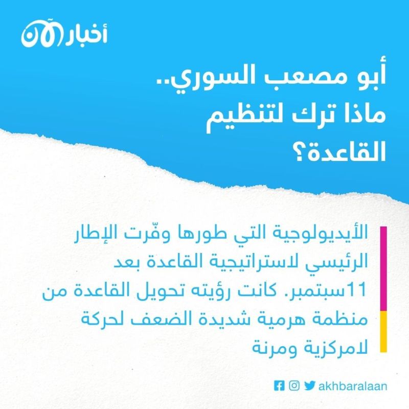 ما هو مصير مهندس الجهاد العالمي؟ حياة وفكر أبو مصعب السوري