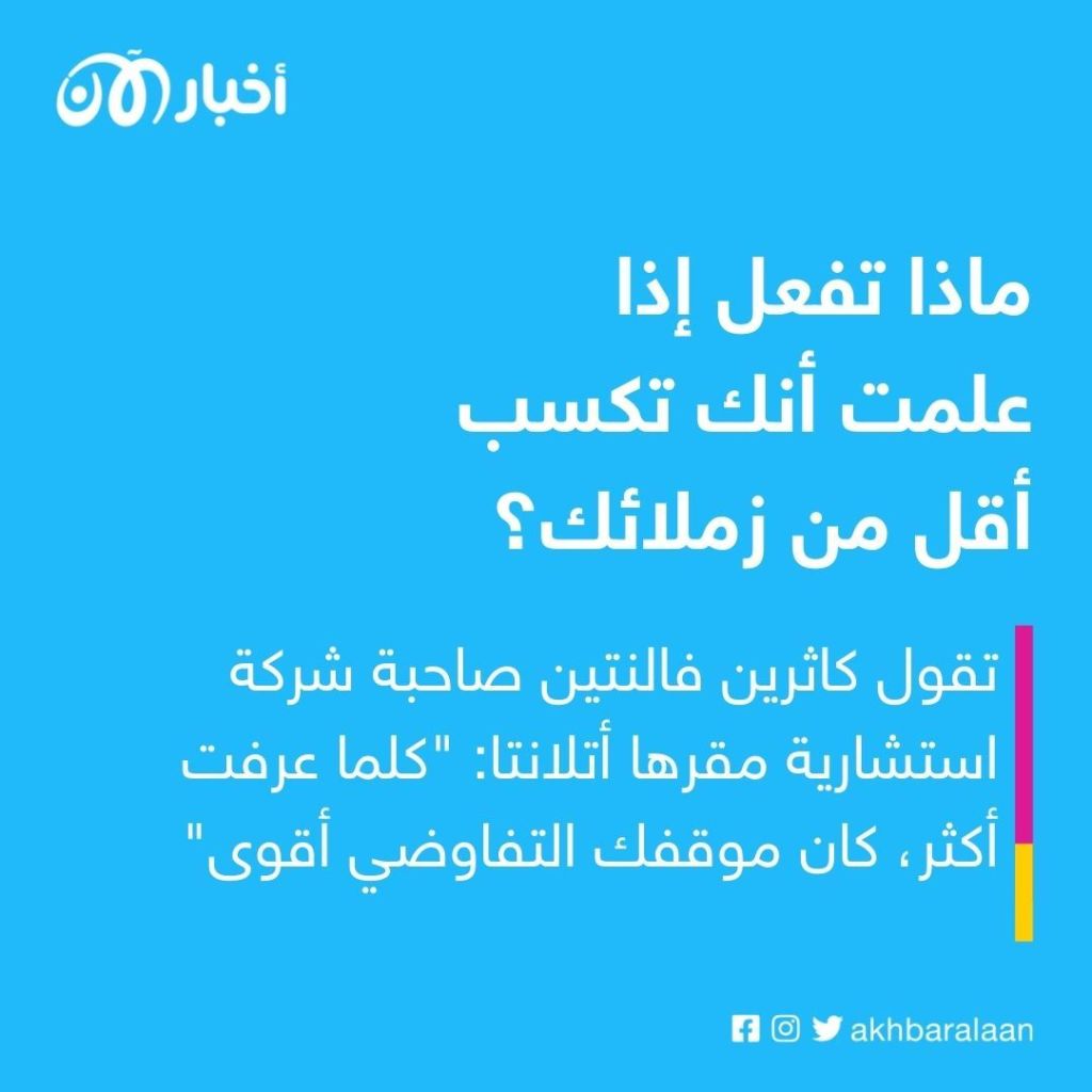 ماذا تفعل لو اكتشفت أن زميلك يتقاضى أكثر منك؟ لا تتسرع واتبع هذه الخطوات