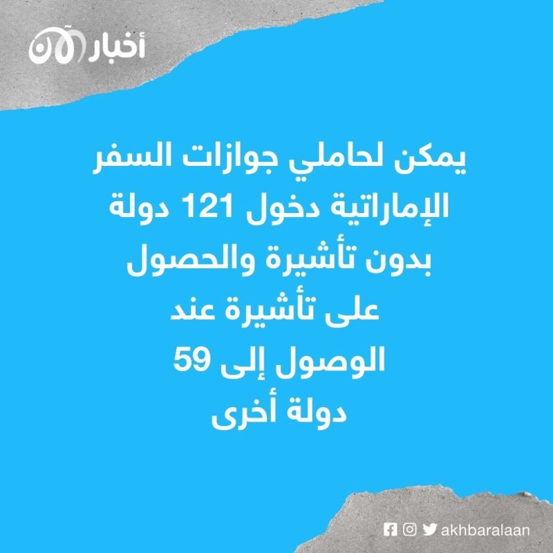 جواز السفر الإماراتي الأفضل عالميًا.. لا يحتاج تأشيرات لدخول 180 دولة 1 جواز السفر الإماراتي الأفضل عالميًا.. لا يحتاج تأشيرات لدخول 180 دولة