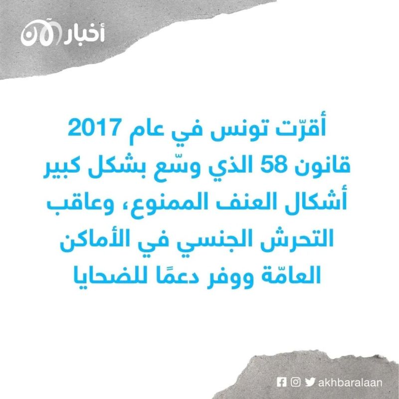 العنف الأسري في تونس.. أزمة متواصلة بالرغم من وجود قانون