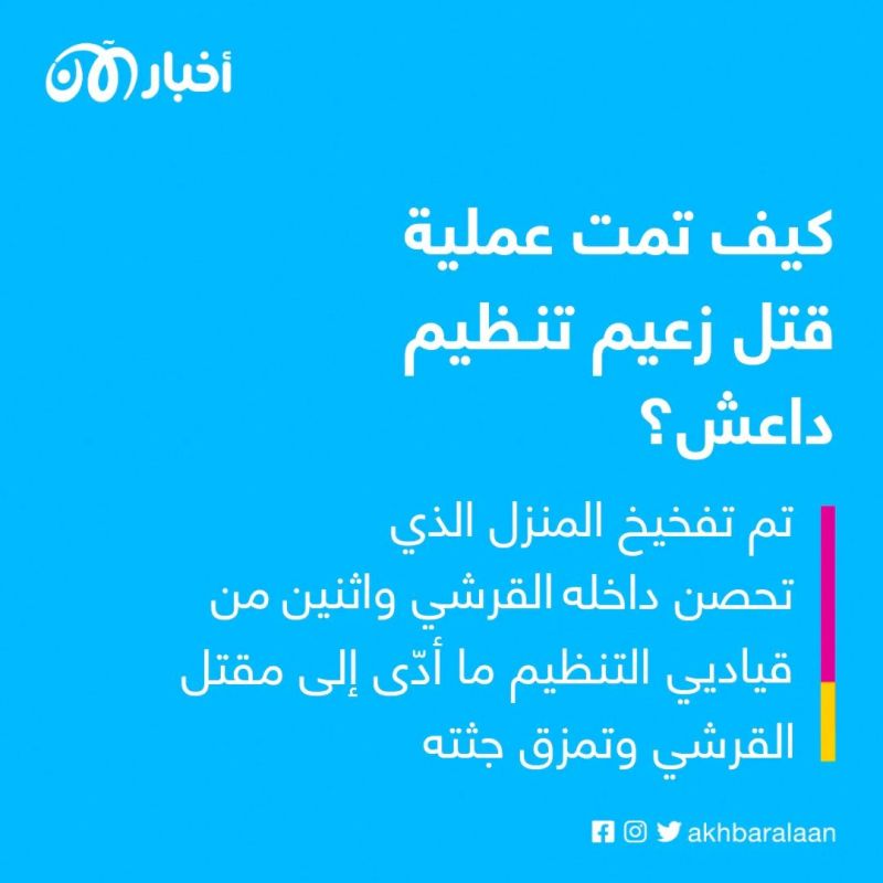 معركة الجيش الحر و الفصائل المحلية في درعا ضدّ داعش لم تبدأ باغتيال زعيمه و لم تنته بعد