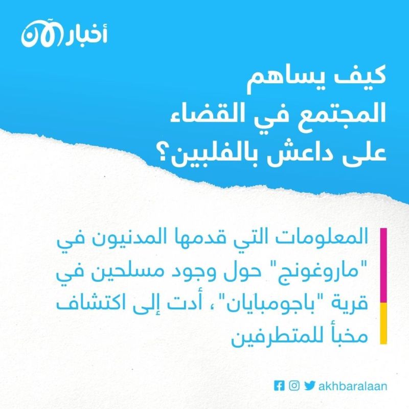 لماذا يحرص زعيم داعش في الفلبين على تزييف مقتله؟