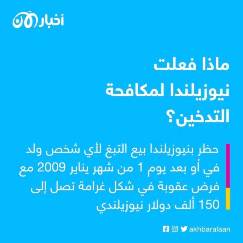ما القانون الذي أقرته نيوزيلندا لمكافحة التدخين؟ من أشد القوانين صرامة في العالم