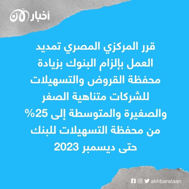 قرارات عاجلة من المركزي المصري قبل ساعات من اجتماع صندوق النقد 1 قرارات عاجلة من المركزي المصري قبل ساعات من اجتماع صندوق النقد