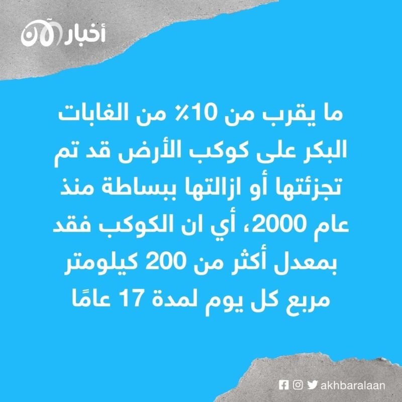 لا يمكن ضمان مصادر الغذاء والرفاه دون حماية التنوع البيولوجي 1 لا يمكن ضمان مصادر الغذاء والرفاه دون حماية التنوع البيولوجي