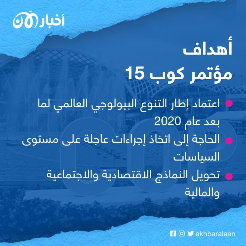 لا يمكن ضمان مصادر الغذاء والرفاه دون حماية التنوع البيولوجي 2 لا يمكن ضمان مصادر الغذاء والرفاه دون حماية التنوع البيولوجي
