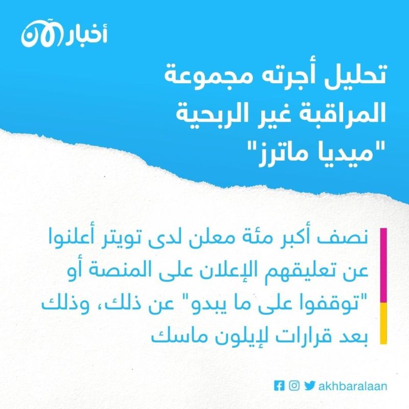 لماذا يبحث إيلون ماسك يبحث عن مستثمرين جدد في تويتر؟ 1 لماذا يبحث إيلون ماسك يبحث عن مستثمرين جدد في تويتر؟