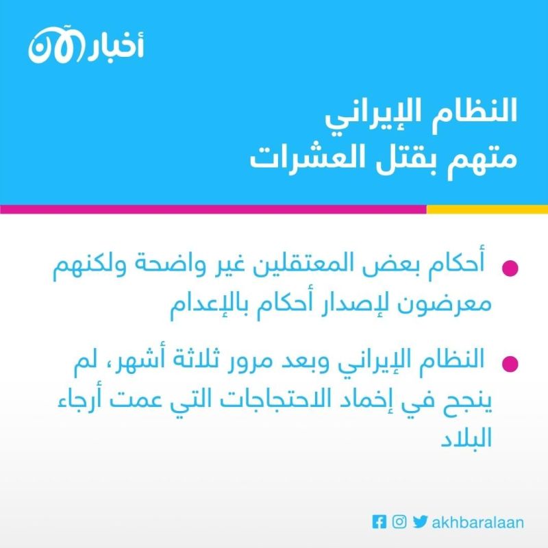 المئاتُ ضحيةُ عنفِ النظامِ في إيران.. والعشرات مهددين بالإعدام