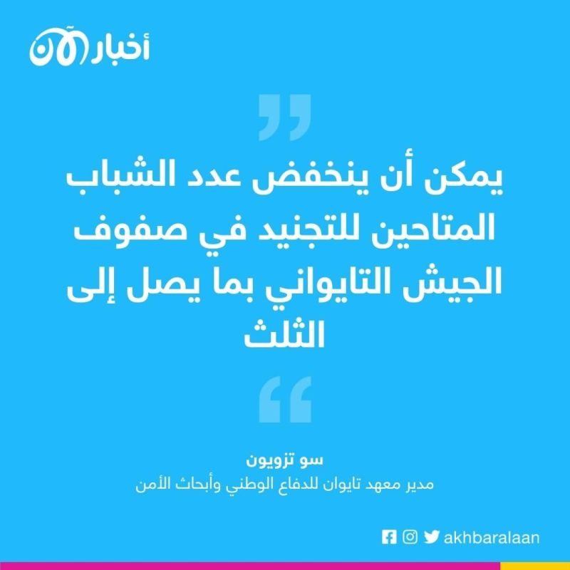 "مشكلة في الخصوبة".. مخاوف لدى الجيش التايواني في ظل تهديدات الصين