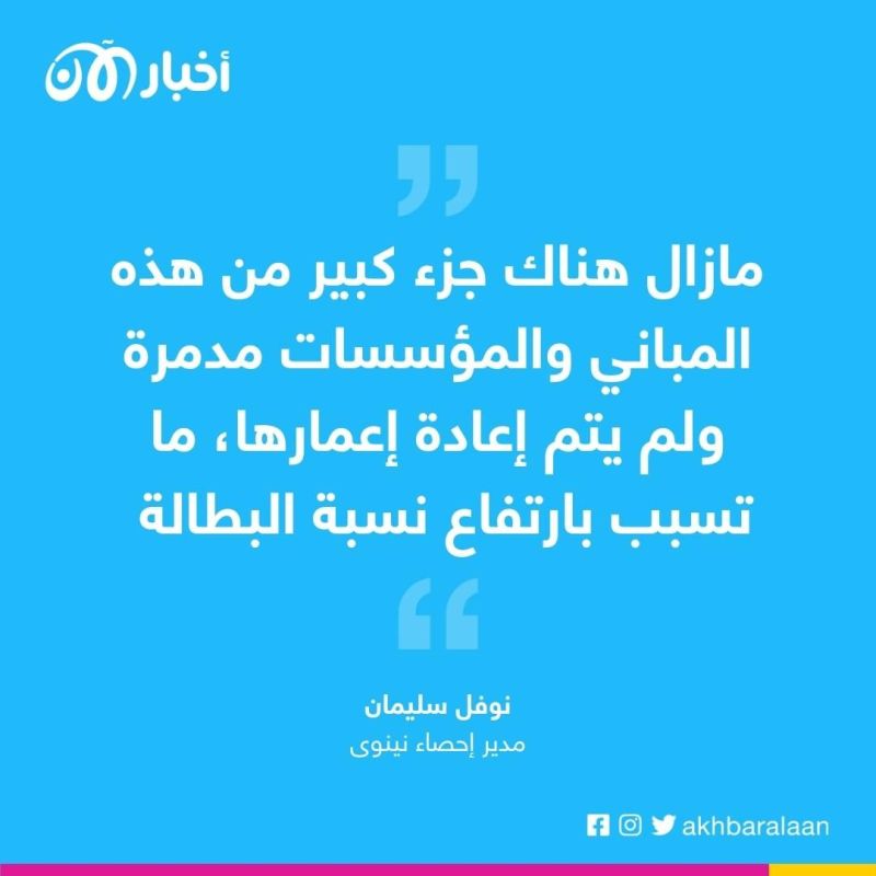 أكثر من 55 ألف بناية في نينوى متضررة بسبب إرهاب داعش