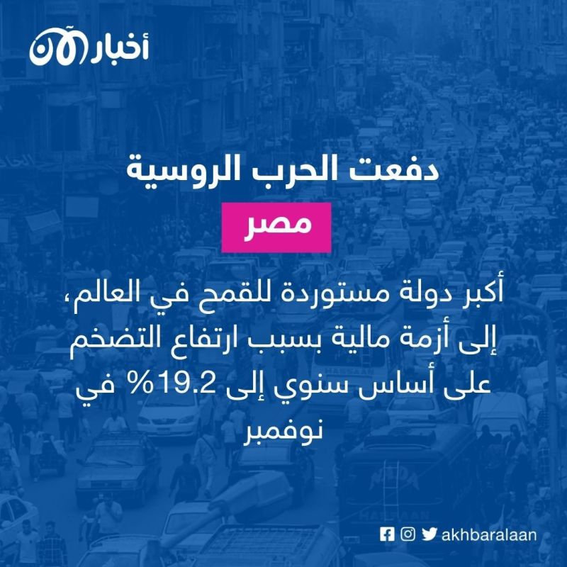 العام الأسود.. أكثر دول المنطقة تأثرًا بأزمات اقتصادية في 2022