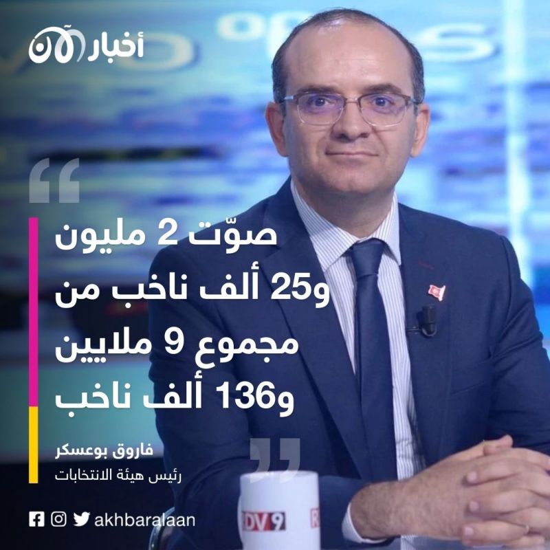 11,22% نسبة المشاركة النهائية في الانتخابات التشريعية في تونس