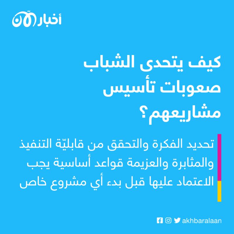كيف يتحدى الشباب الصعوبات لتأسيس مشاريعهم الخاصة؟ 1 الشباب