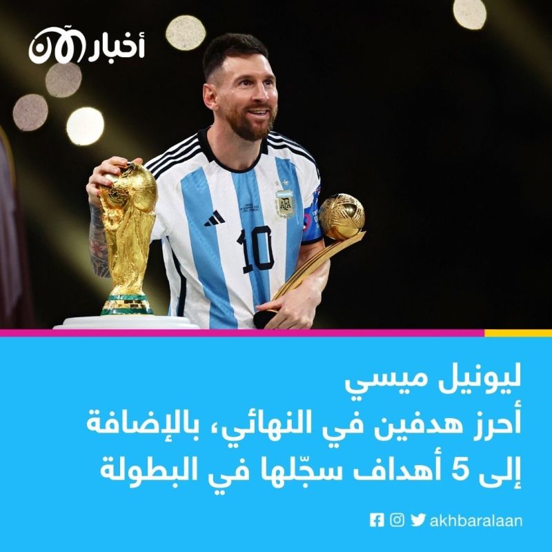 جوائز مونديال 2022.. ميسي الأفضل ومبابي الهداف