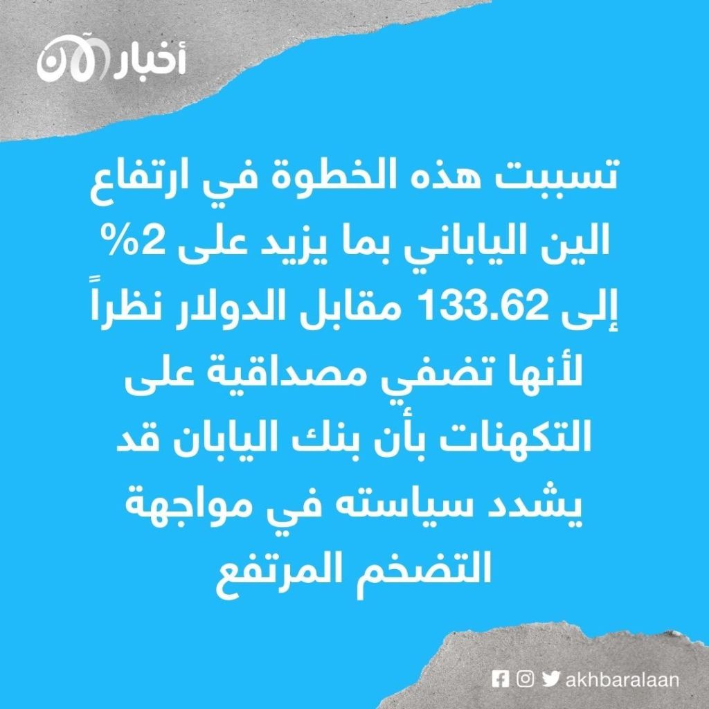 البنك المركزي الياباني يهز الأسواق العالمية.. كيف أثر على أمريكا وأوروبا؟ 1 البنك المركزي الياباني يهز الأسواق العالمية.. كيف أثر على أمريكا وأوروبا؟