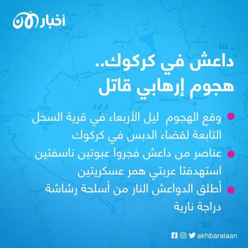 مقتل جنديين عراقيين بهجوم نسب لتنظيم داعش