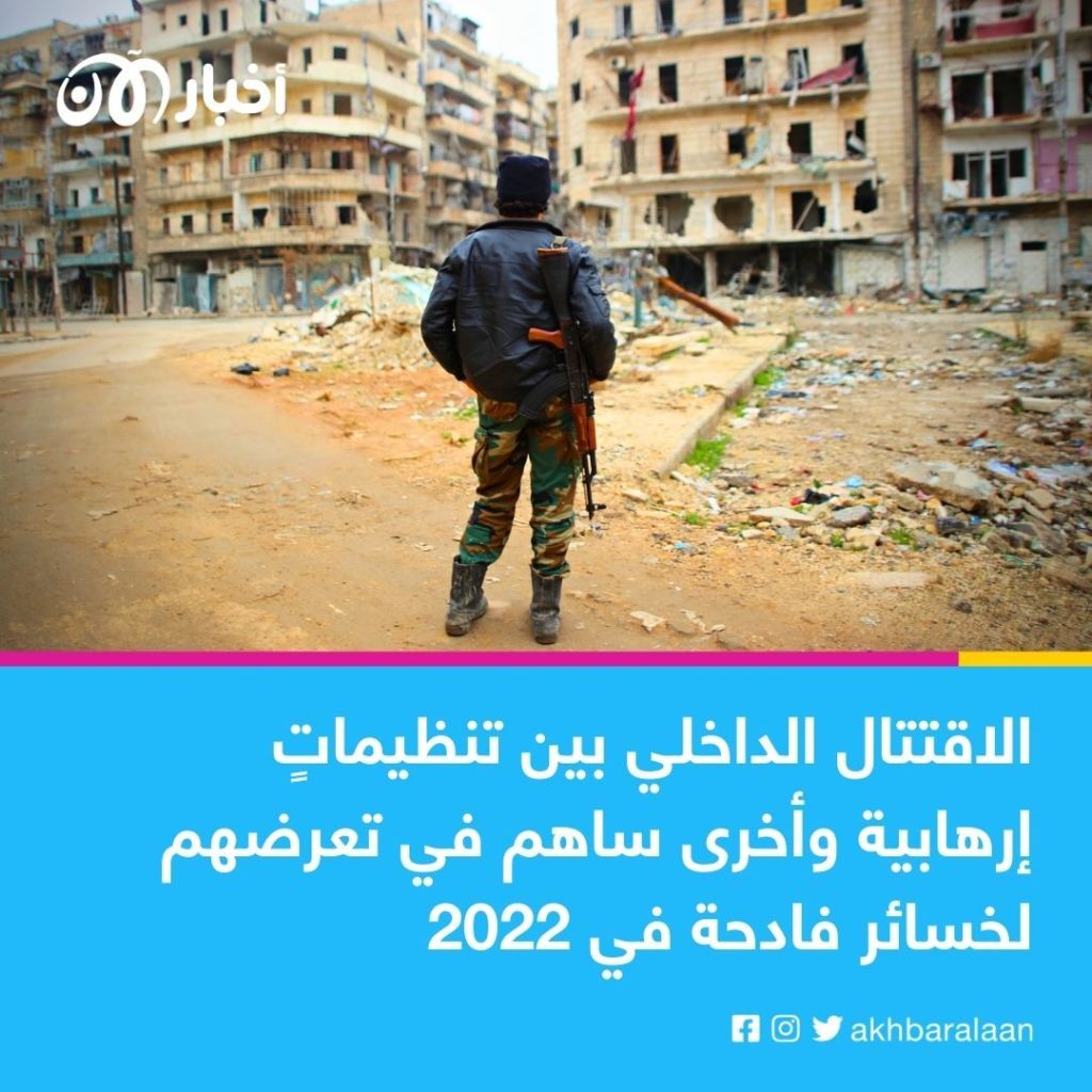 خسائر فادحة واقتتال داخلي.. انتكاسات الجماعات الإرهابية في 2022 1 خسائر فادحة واقتتال داخلي.. انتكاسات الجماعات الإرهابية في 2022