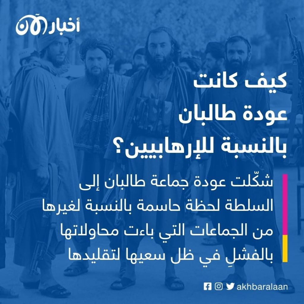 خسائر فادحة واقتتال داخلي.. انتكاسات الجماعات الإرهابية في 2022 2 خسائر فادحة واقتتال داخلي.. انتكاسات الجماعات الإرهابية في 2022