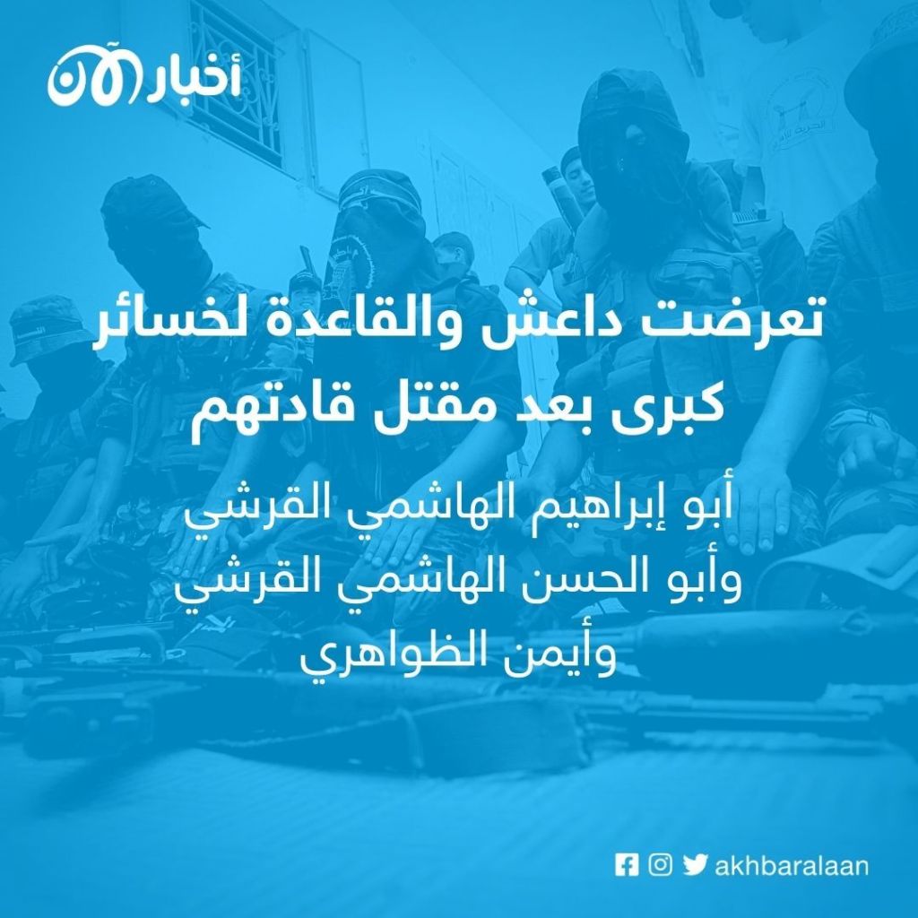 خسائر فادحة واقتتال داخلي.. انتكاسات الجماعات الإرهابية في 2022 3 خسائر فادحة واقتتال داخلي.. انتكاسات الجماعات الإرهابية في 2022