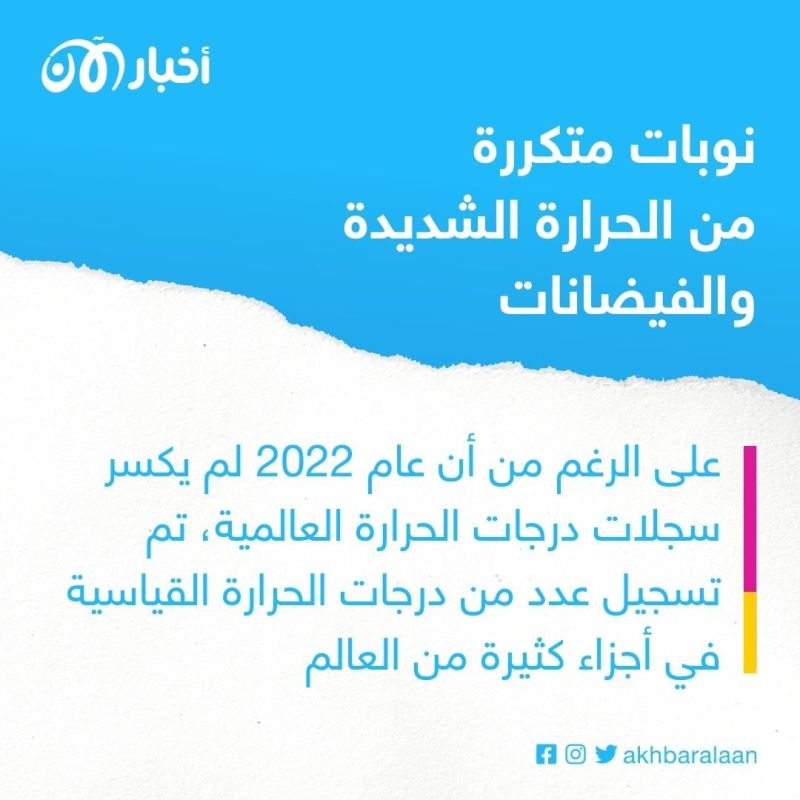 حرائق وفيضانات وجفاف.. كيف أثرت أزمة المناخ على الحياة في 2022؟