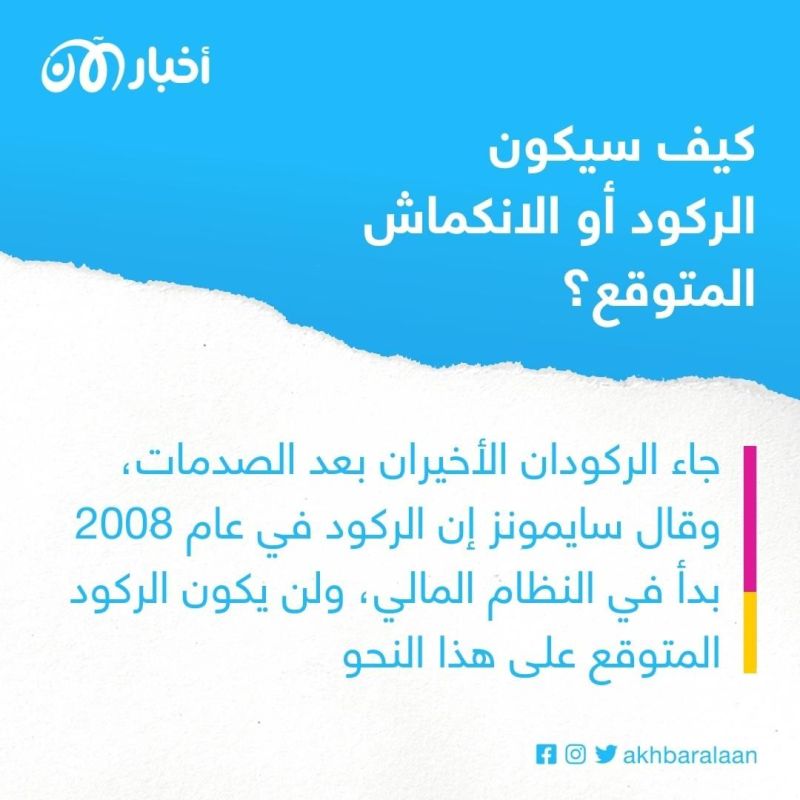 الاختناق الاقتصادي.. لماذا يعتقد الجميع أن الركود سيحدث في 2023؟