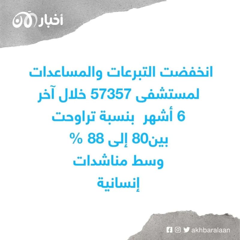 مستشفى 57357 .. ماذا يحدث في مستشفى سرطان الأطفال بمصر؟