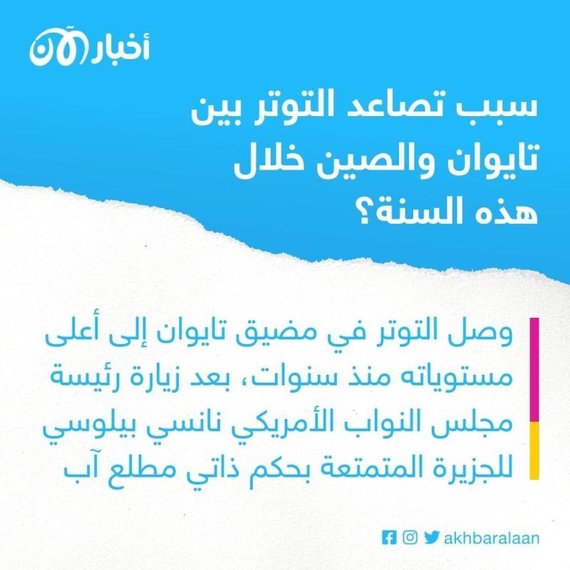 غيّرت معالم العالم.. تعرّف على أحداث عالمية مهمة طبعت عام 2022