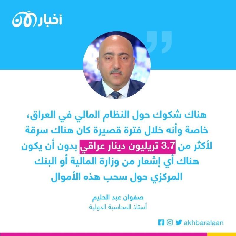 ماهو مصير النظام النقدي والمالي في العراق في ظل ارتفاع سعر الدولار ؟