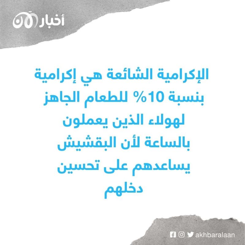 ثقافة البقشيش الجديدة.. كيف تغيرت الإكرامية في آخر ثلاث سنوات؟