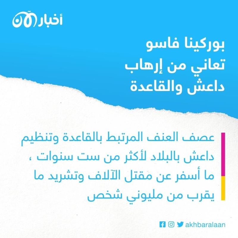 10 قتلى إثر انفجار في بوركينا فاسو يشتبه أنه من تنفيذ تنظيم القاعدة 1 10 قتلى إثر انفجار في بوركينا فاسو يشتبه أنه من تنفيذ تنظيم القاعدة