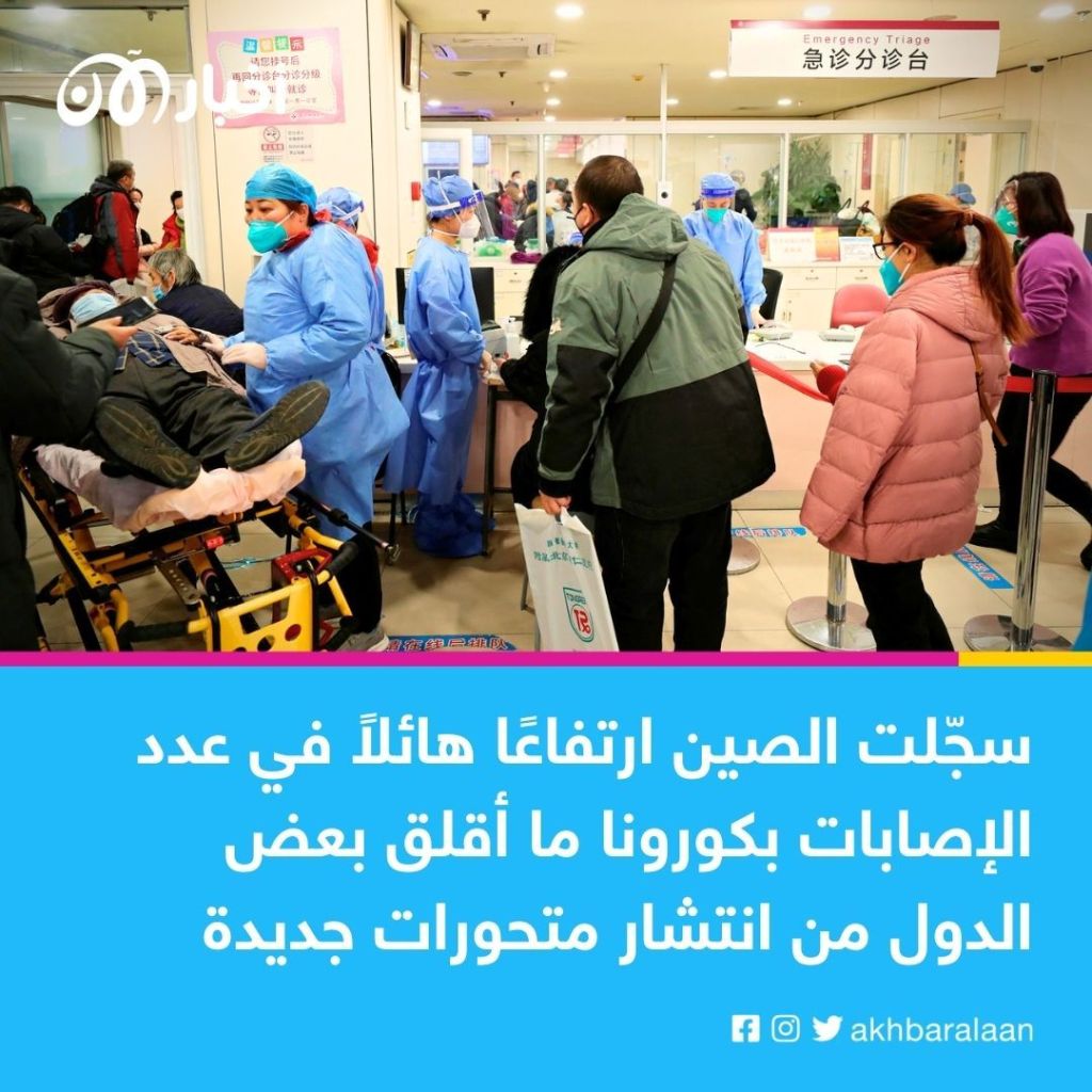 كوفيد في الصين يدخل مرحلة حرجة.. كيف ستواجه المفوضية الأوروبية الفيروس؟