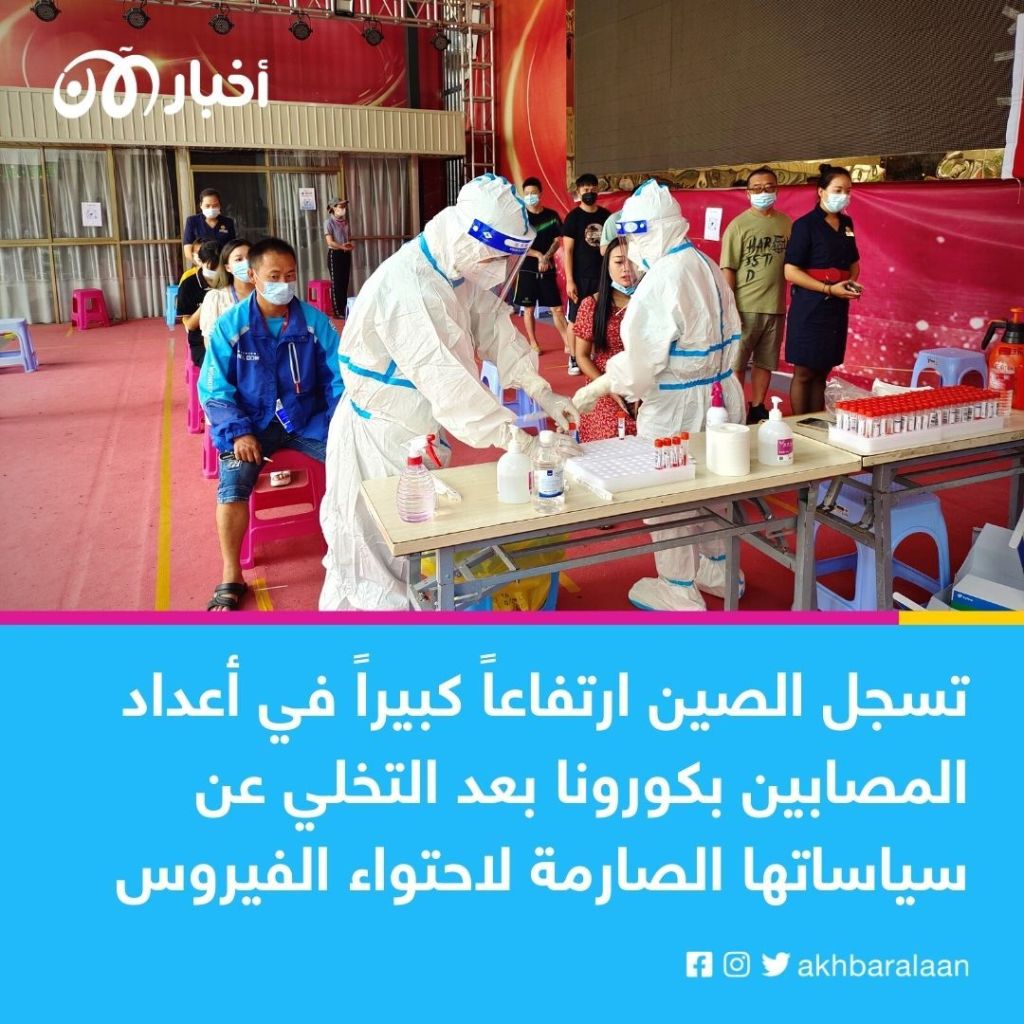 تزايد المخاوف الدولية جراء طفرة الإصابات بكوفيد-19 في الصين
