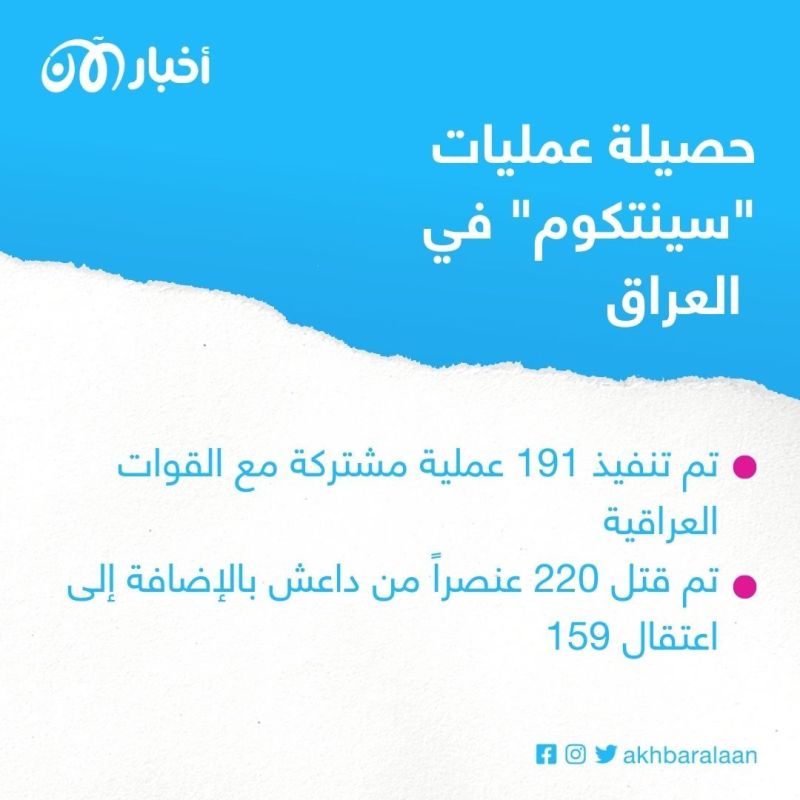 داعش 2022.. عام الانتكاسات الميدانية والمعنوية.. التنظيم خسر "خليفتين" وعشرات القادة