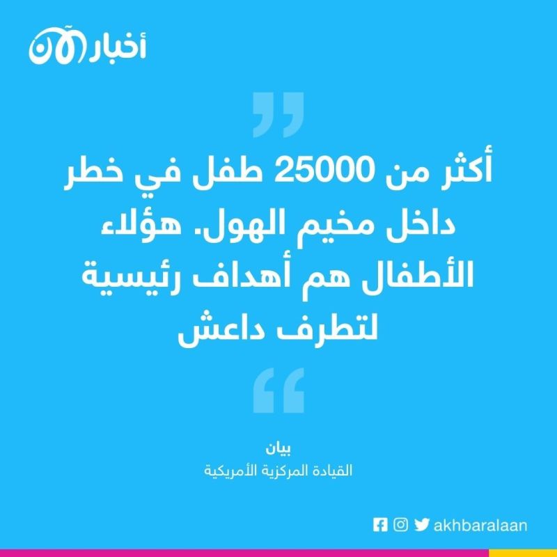 داعش 2022.. عام الانتكاسات الميدانية والمعنوية.. التنظيم خسر "خليفتين" وعشرات القادة