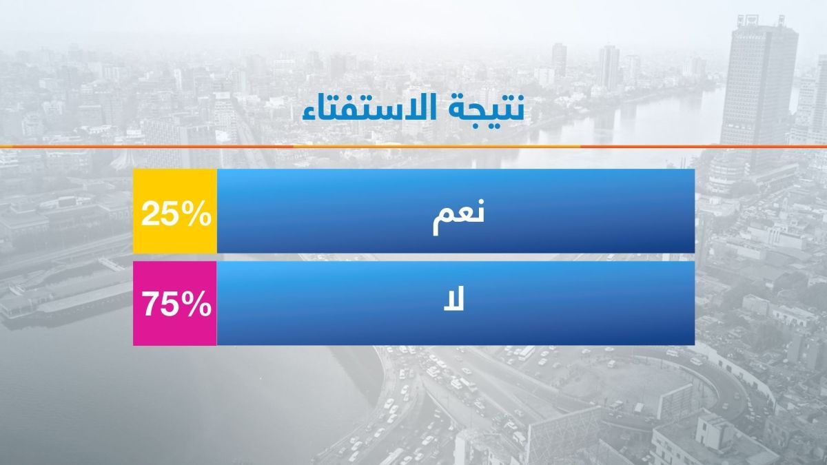 رئيس محكمة الأسرة السابق لأخبار الآن: صندوق الأسرة في مصر سيوفر الرعاية للأطفال