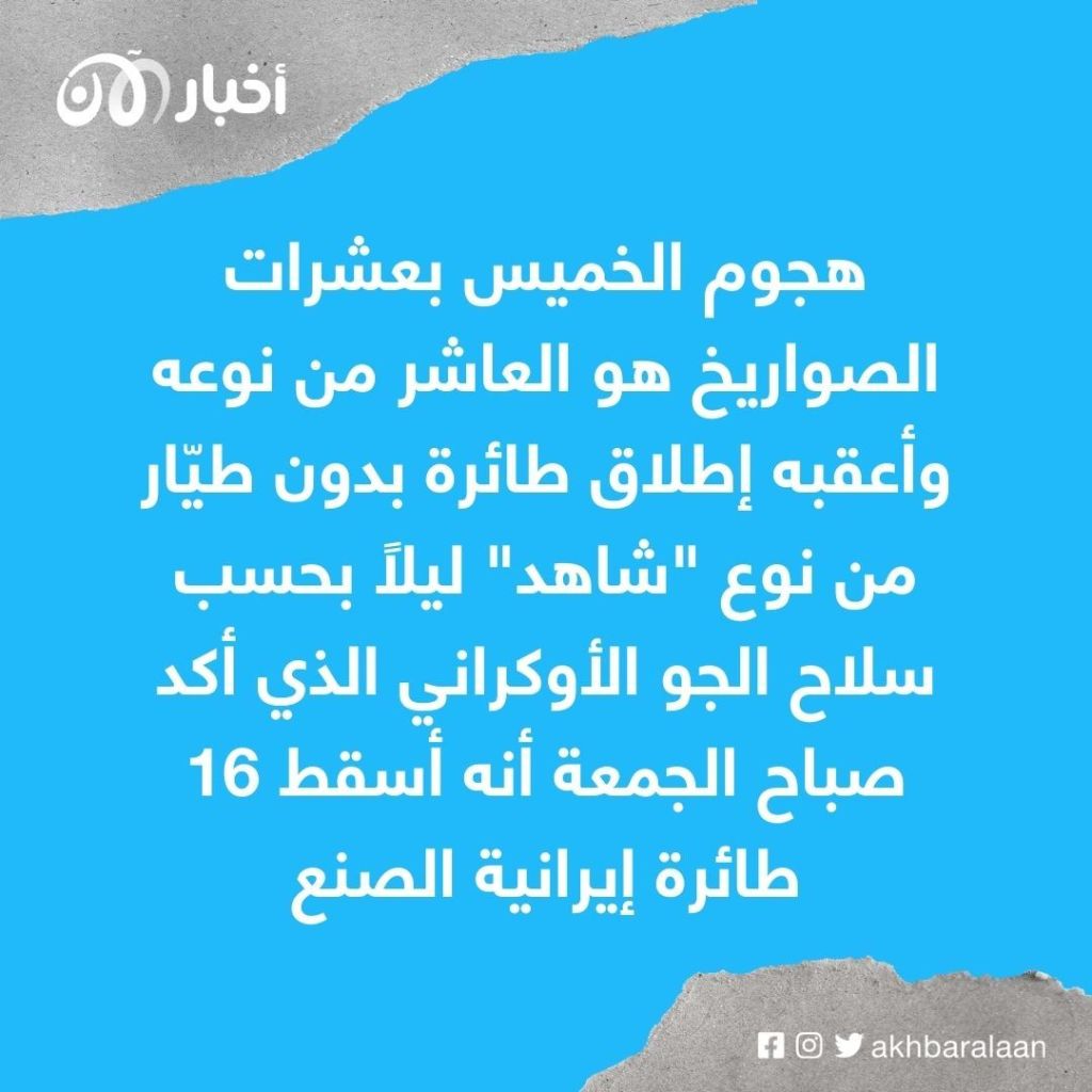 أوكرانيا تتصدى لهجوم مسيرات روسية